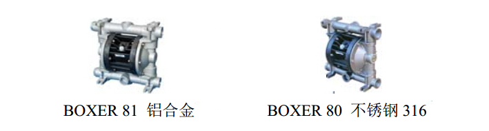 意大利 DEBEM 氣動(dòng)隔膜泵 BOXER 80 / 81  - DEBEM 隔膜泵